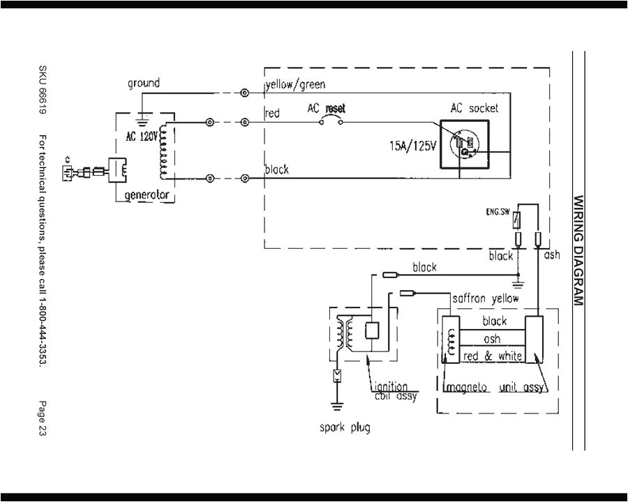 portable ac generator wiring schematic wiring diagram centre mix stamford ac generator bs5000 wiring diagram installation