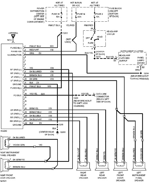 pt cruiser radio wiring harness diagram wiring diagram name2003 chrysler pt cruiser radio wiring diagram wiring