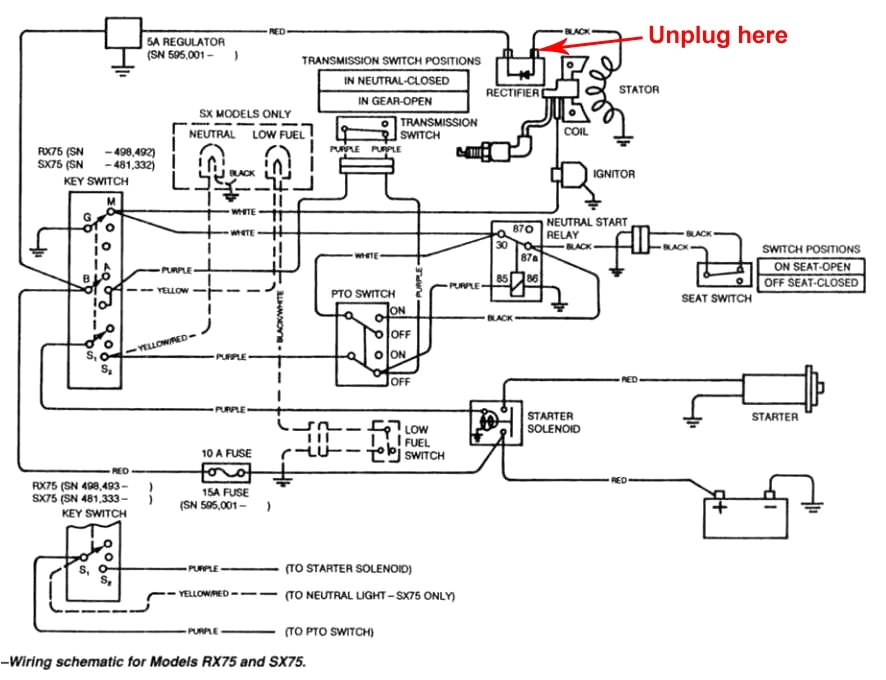 srx75 wiring diagram