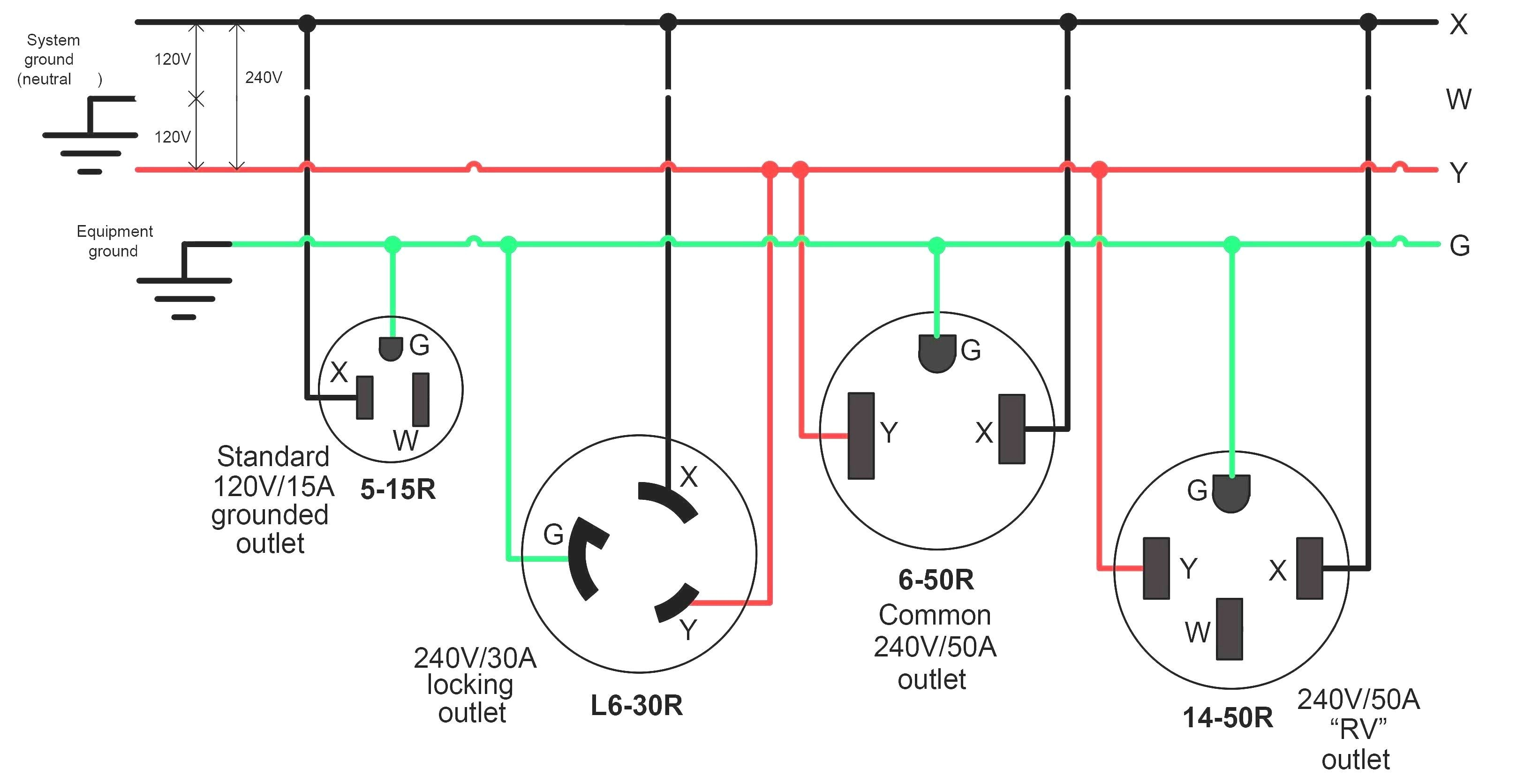 a quad receptacle wiring wiring diagram centre