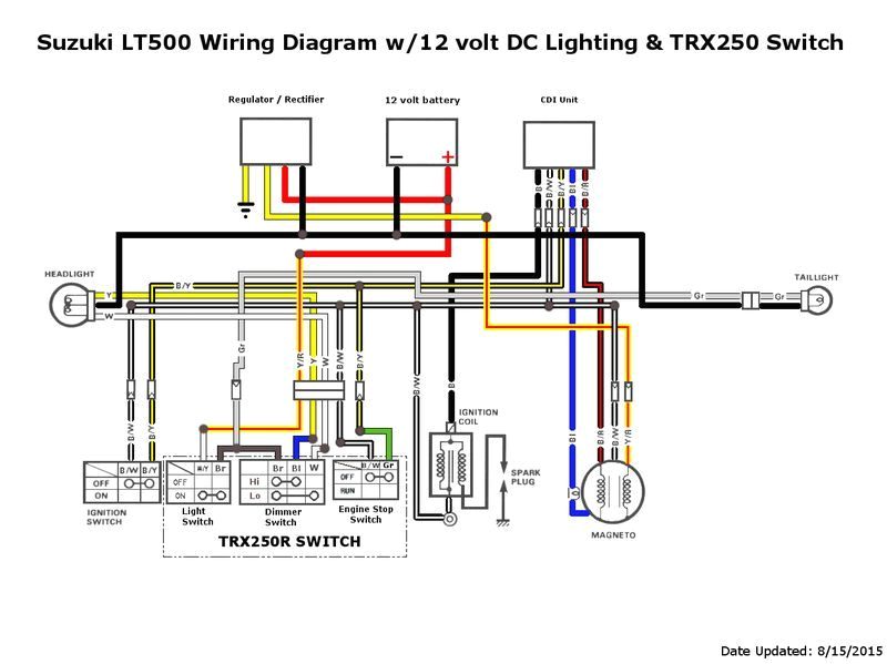 quadzilla wiring diagram wiring diagram toolbox quadzilla adrenaline wiring diagram quadzilla wiring diagram