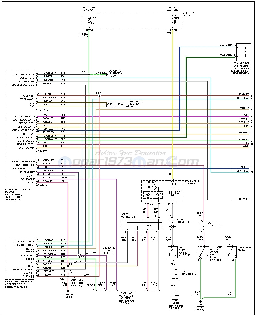 quadzilla wiring diagram