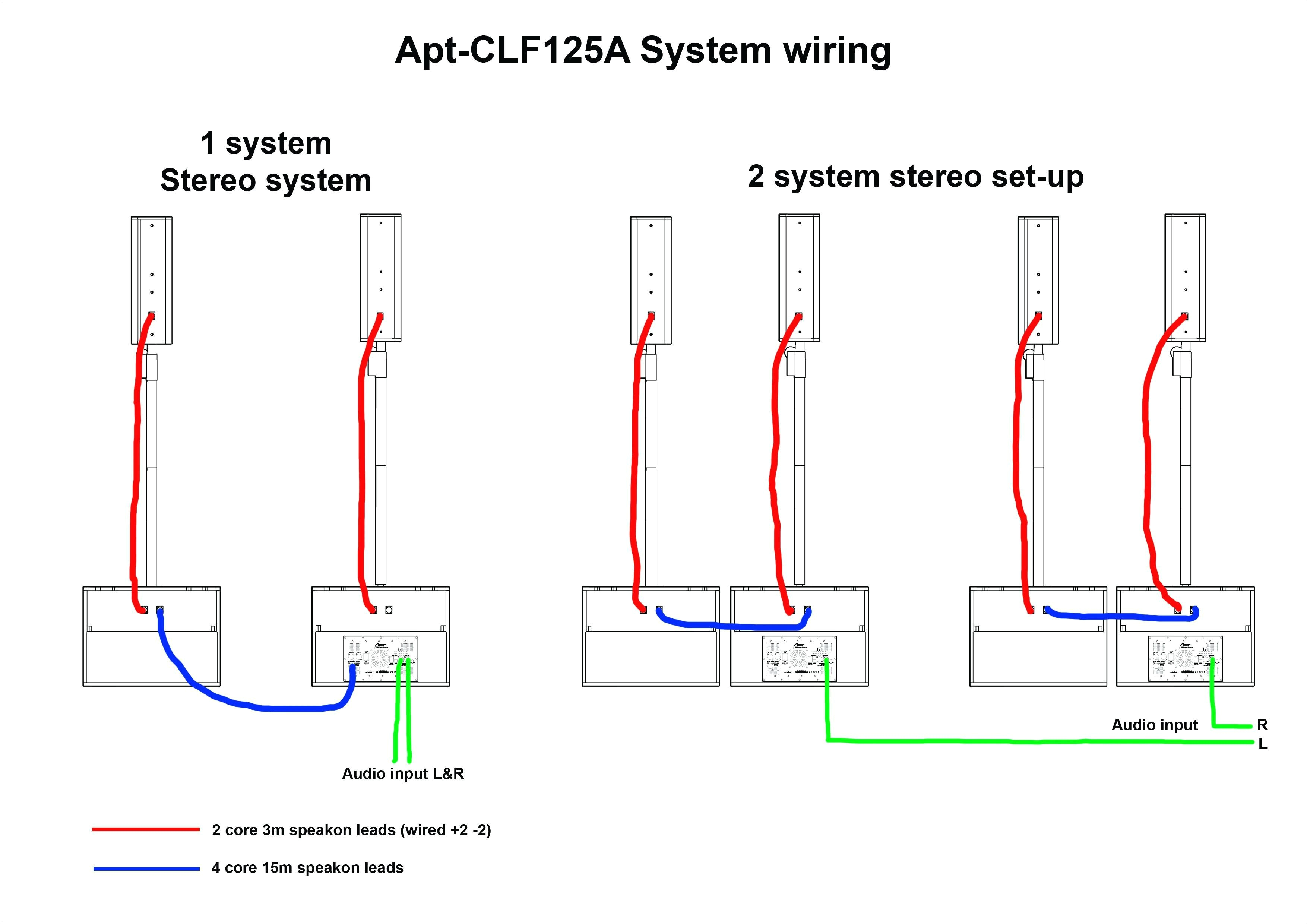 speakon cable wiring wiring diagram meta speakon cable wiring diagram jacks