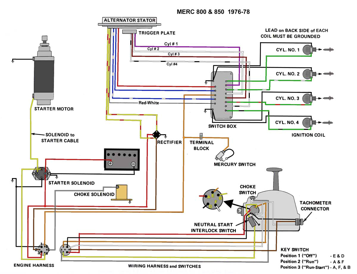 quicksilver commander 2000 wiring diagram inspirational car quicksilver outboard controls wiring diagram mercury outboard
