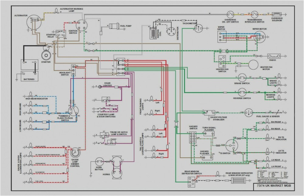 medium resolution of 1977 mgb fuse box diagram wiring schematic diagram data schema 1977 mgb fuse