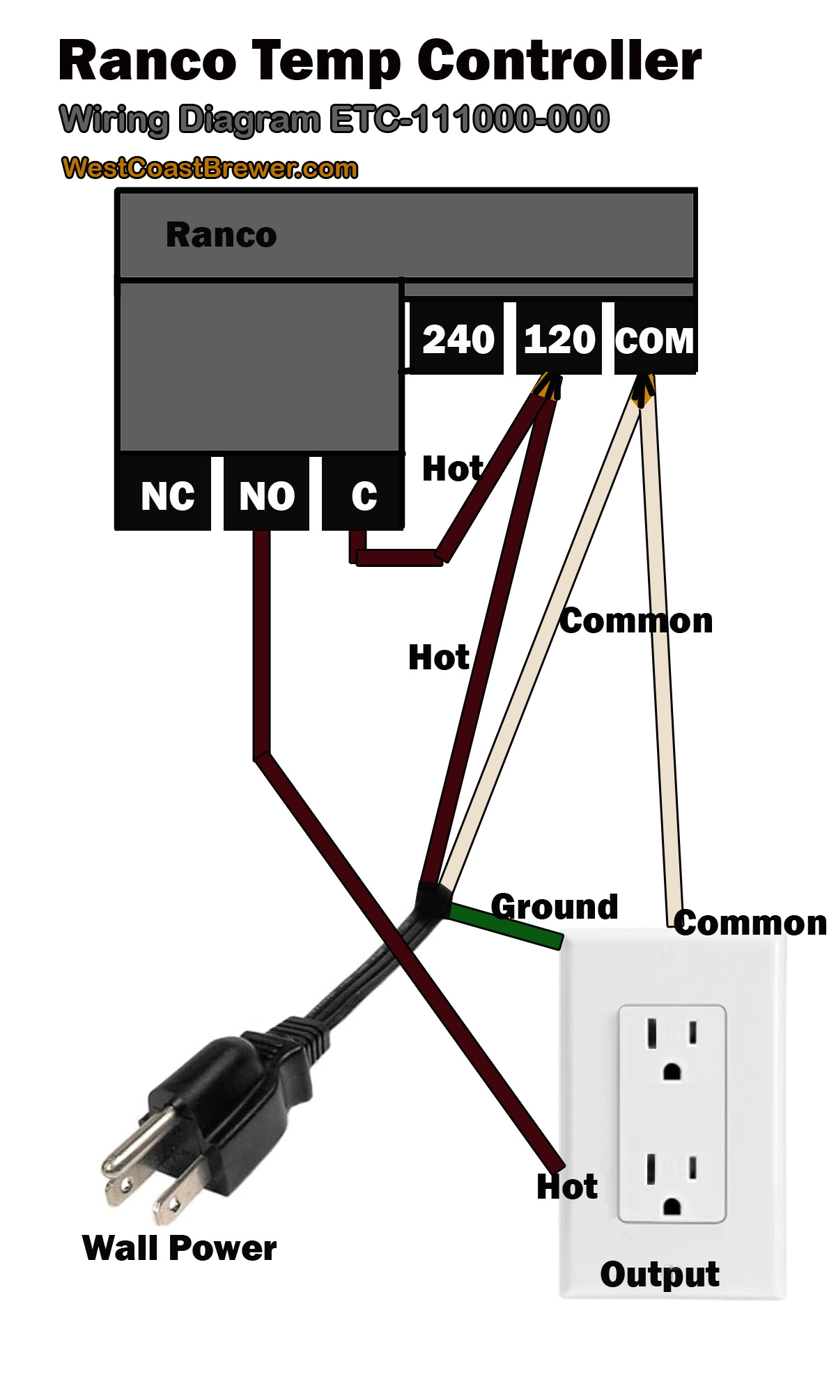 how to wire a ranco digital temperature controller 120vranco digital temperature controller wiring diagram