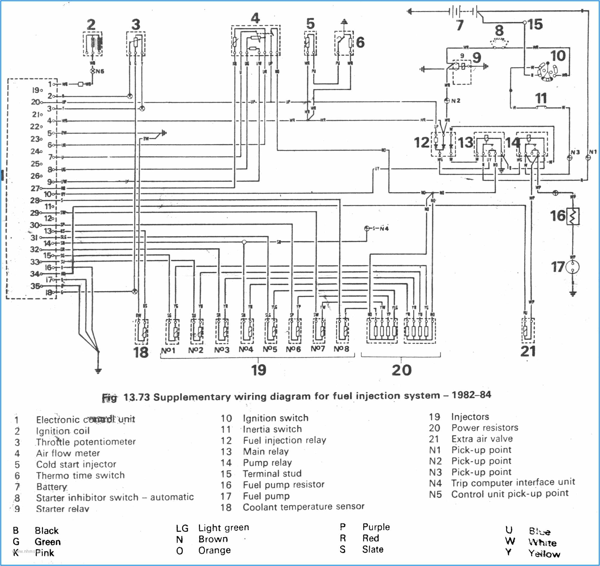 range rover wiring diagram l322 wiring diagram database range rover l322 engine diagram