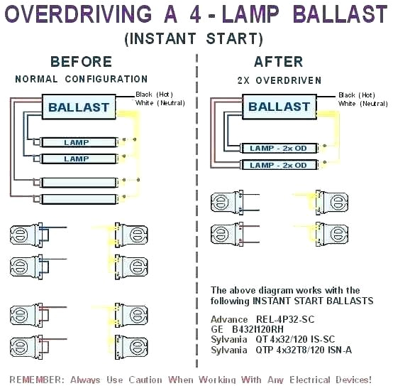 2 lamp ballast wiring diagram