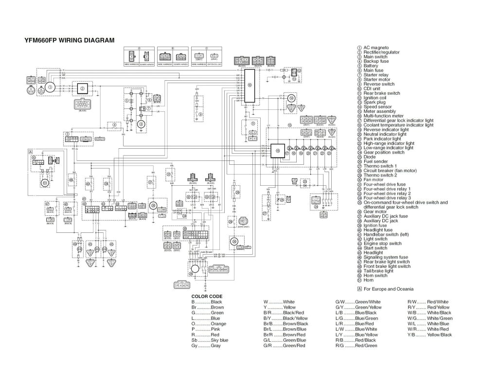 yamaha grizzly 660 wiring diagram