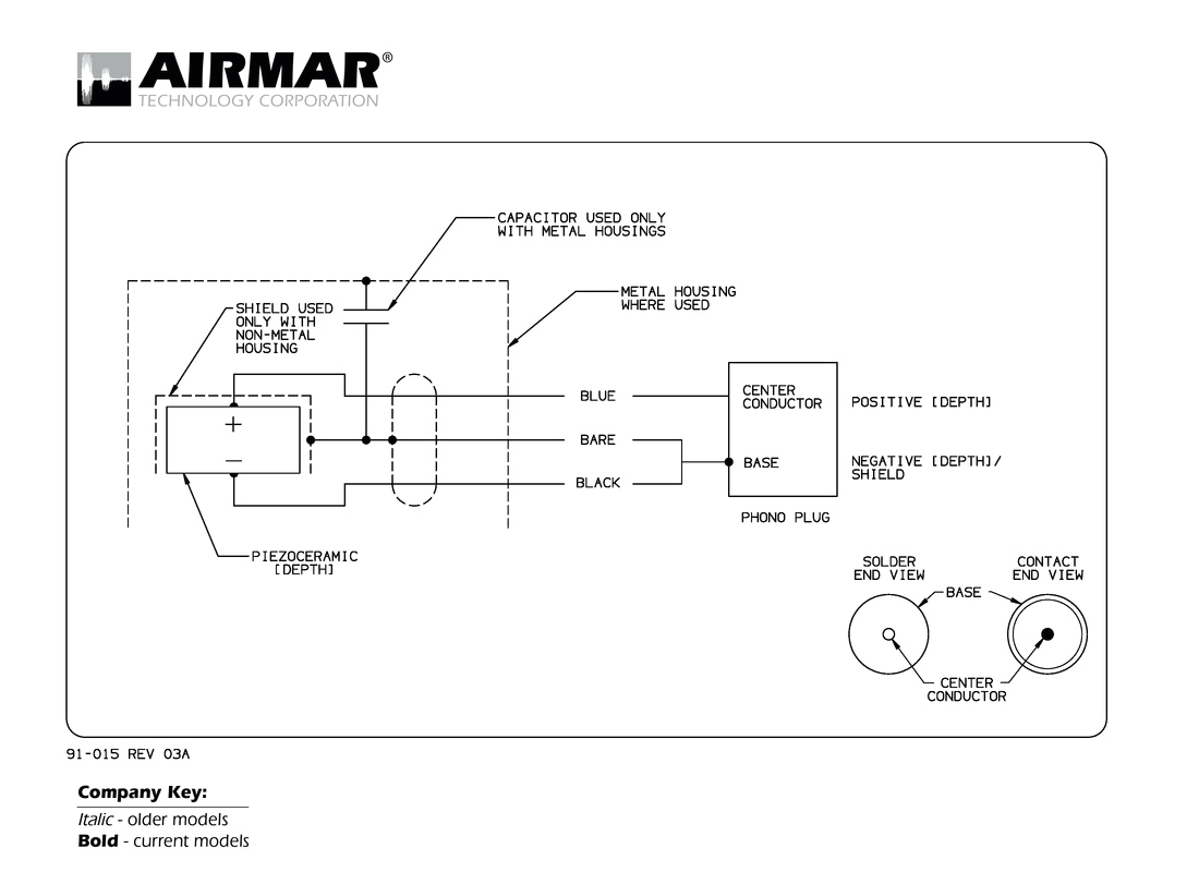 humminbird nmea 0183 wiring diagram wiring diagramhummingbird nmea 0183 wiring diagram wiring diagrams bibhumminbird nmea 0183