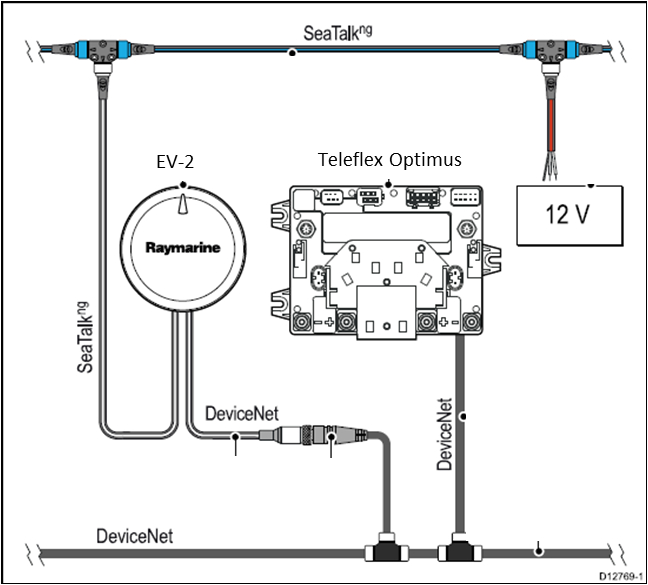 ev2 and teleflex optimus system raymarine