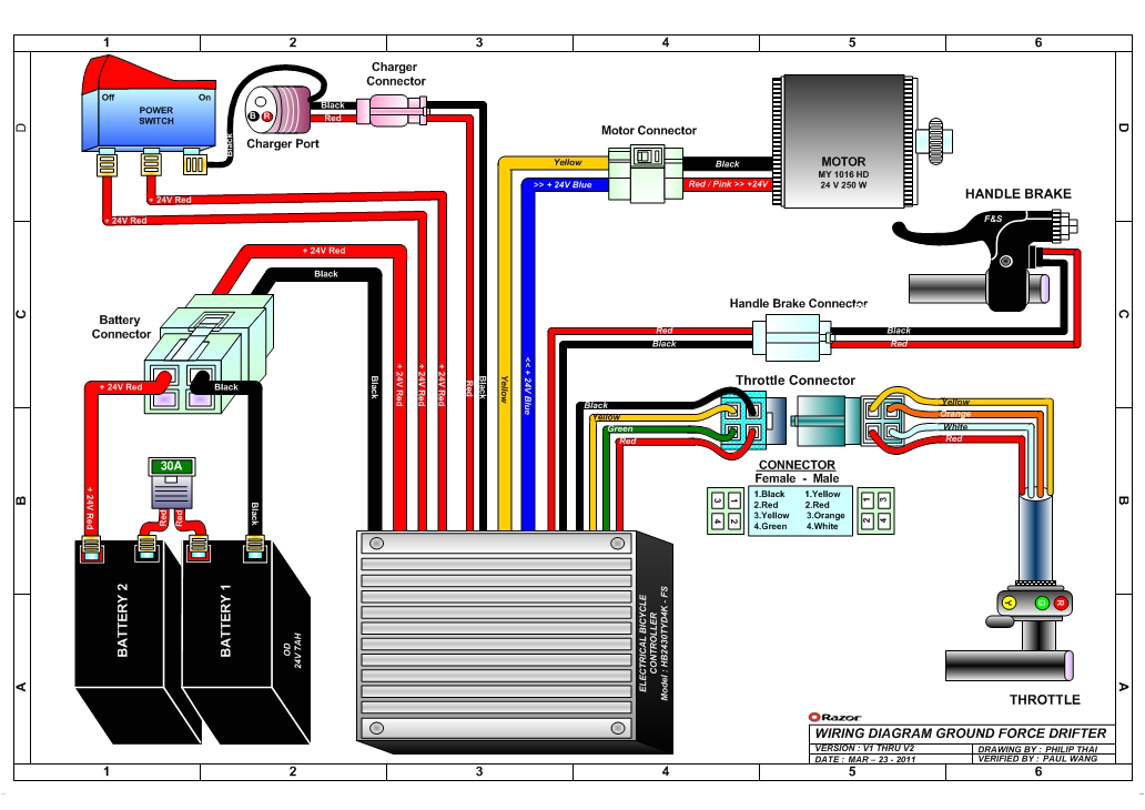 Razor Mx350 Wiring Diagram | autocardesign