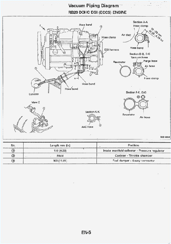 rb20det wiring diagram unique rb20 wiring diagram page 3 wiringrb20det wiring diagram best of rb20 alternator