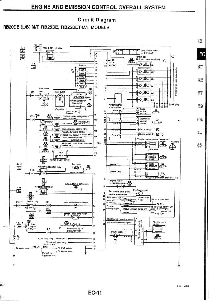 rb25det wiring diagram wiring diagram rb25det neo wiring diagram rb25det wiring diagram