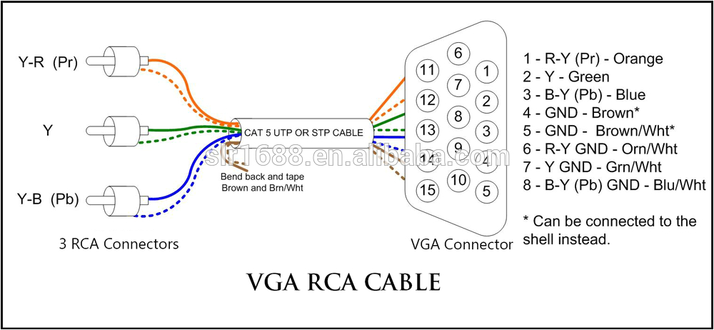 rca to rgb schematic wiring diagram page