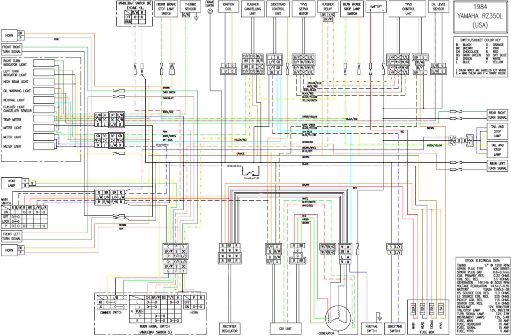 rd350lc wiring diagram fresh rd350 ypvs wiring diagram car fuse box wiring diagram