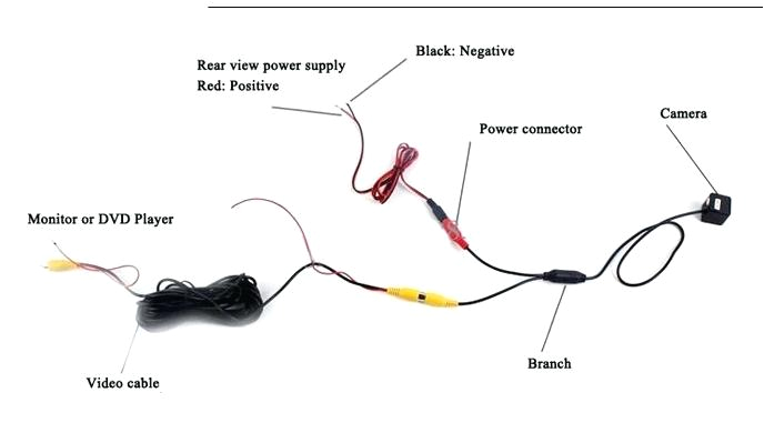 ccd camera wiring diagram wiring diagram value ccd camera wiring diagram source elinz reversing
