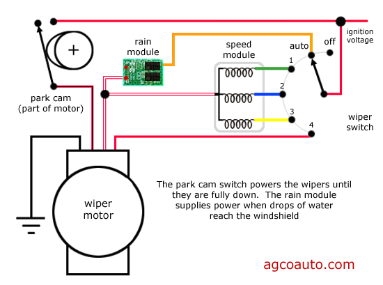 wiper wiring diagram wiring diagram show expedition rear wiper wiring diagram rear wiper wiring diagrams
