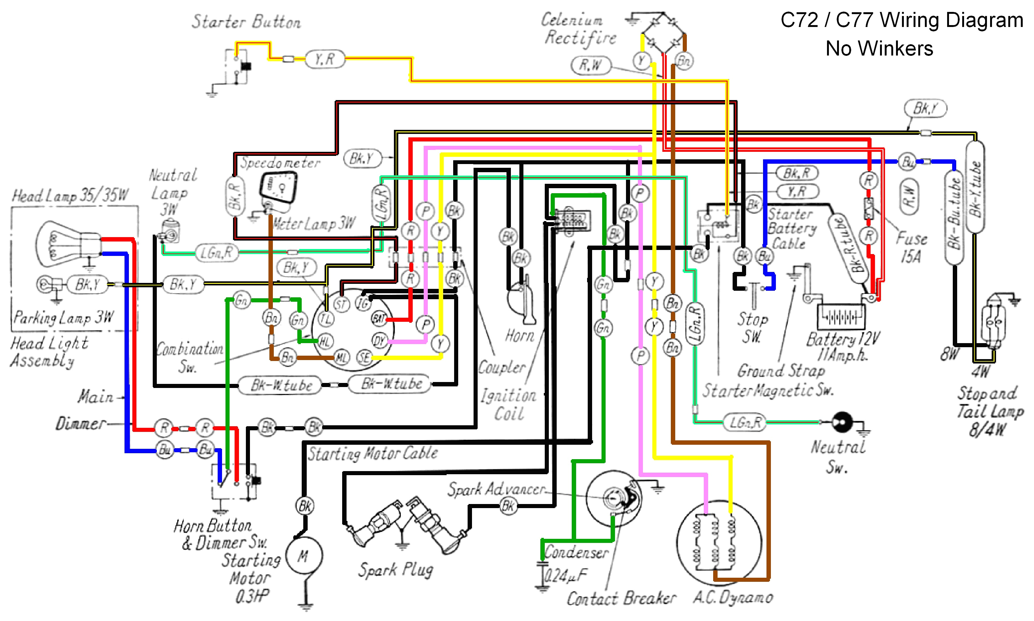 cb750 simple wiring harness data diagram schematic cb750 simple wiring harness manual e book cb750 simple