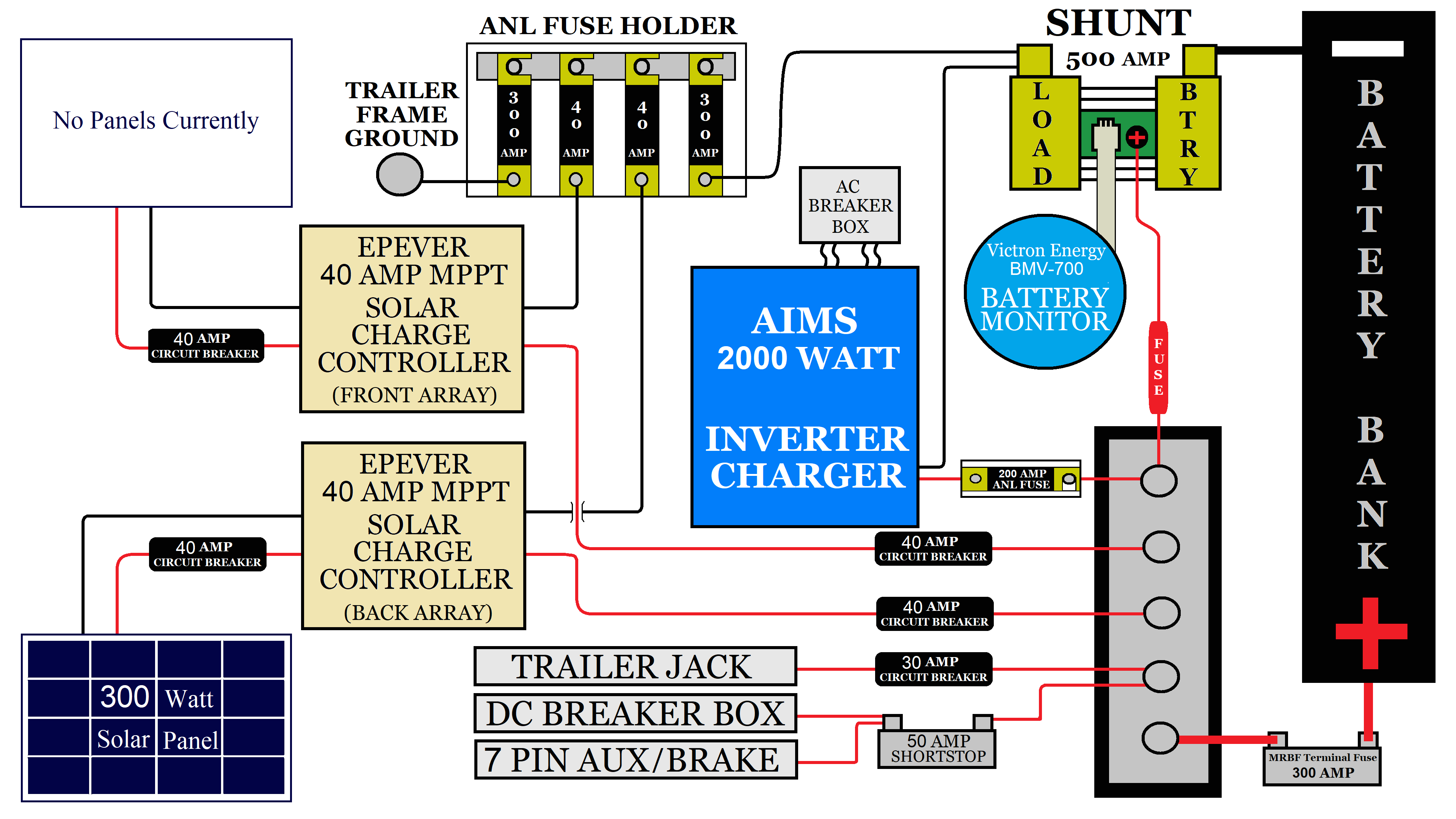 dc wiring schematic