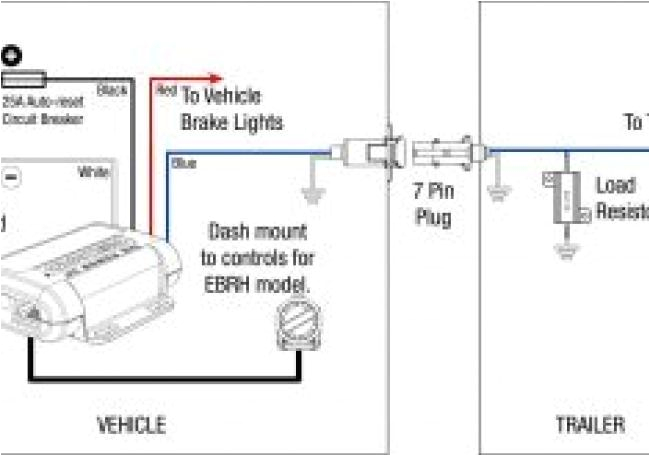 unique redline brake controller wiring diagram electric box car trailer brakes valid kelsey of for with
