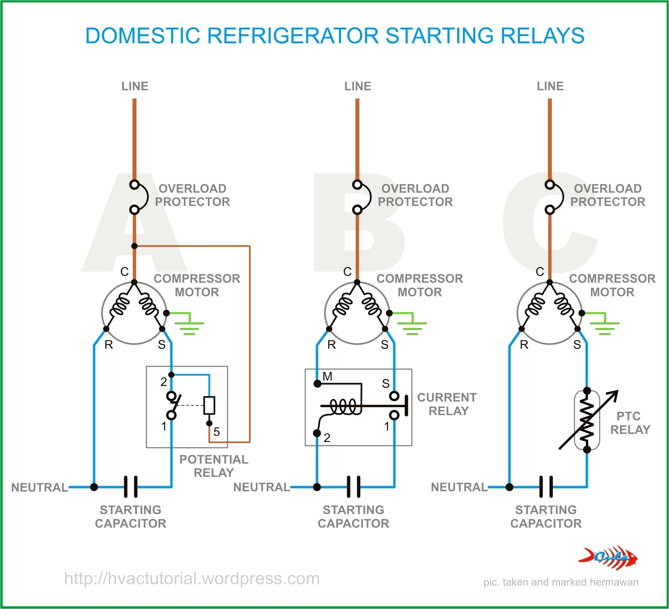 fridge wire diagram wiring diagram datasource samsung inverter refrigerator wiring diagram samsung refrigerator wiring diagram