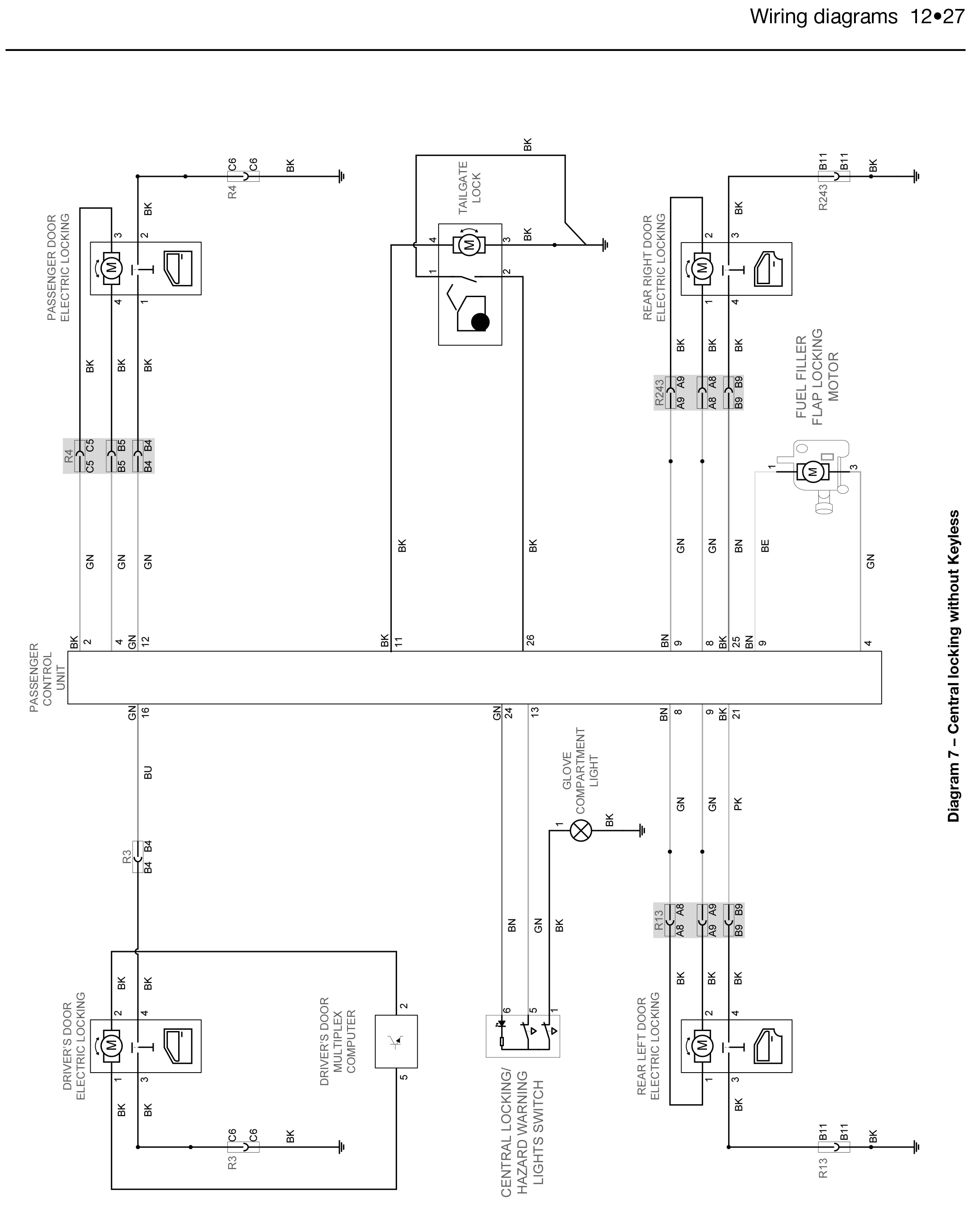 renault megane wiring diagram albertasafety orgrenault megane wiring diagram pdf library throughout