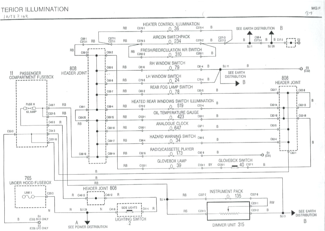 renault wiring diagrams free wiring diagramrenault kangoo wiring diagram free wiring diagramrenault kangoo wiring diagram free