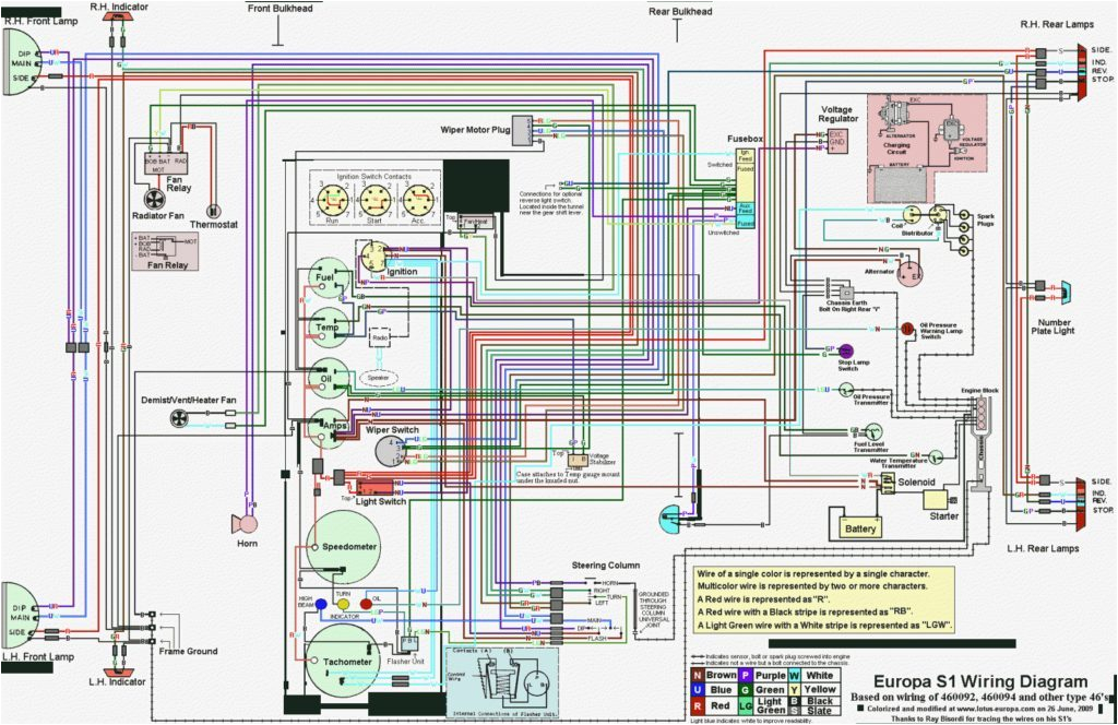 renault trafic wiring diagram download 7 1024a 664 at renault trafic