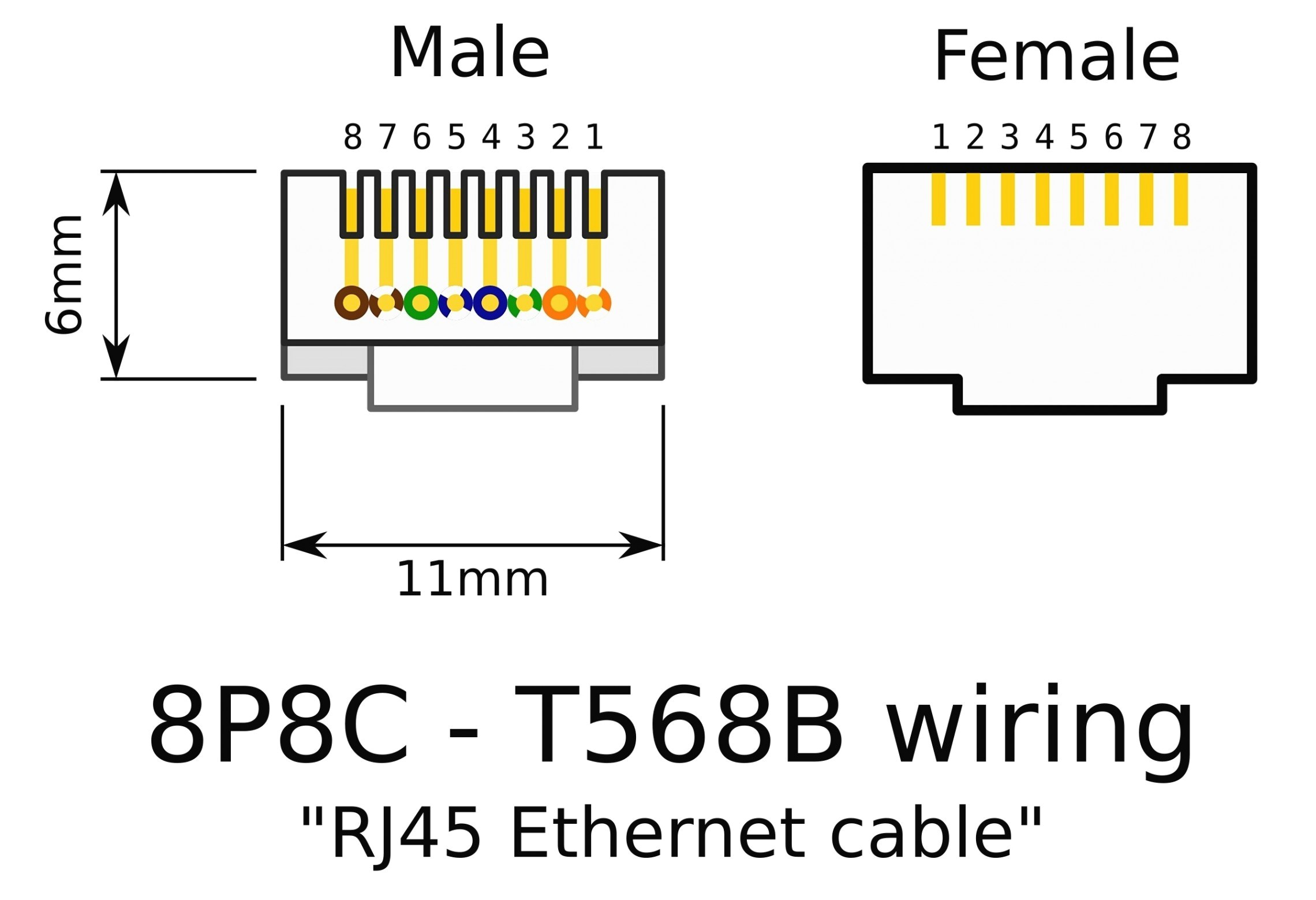 wiring diagram rj11 splitter