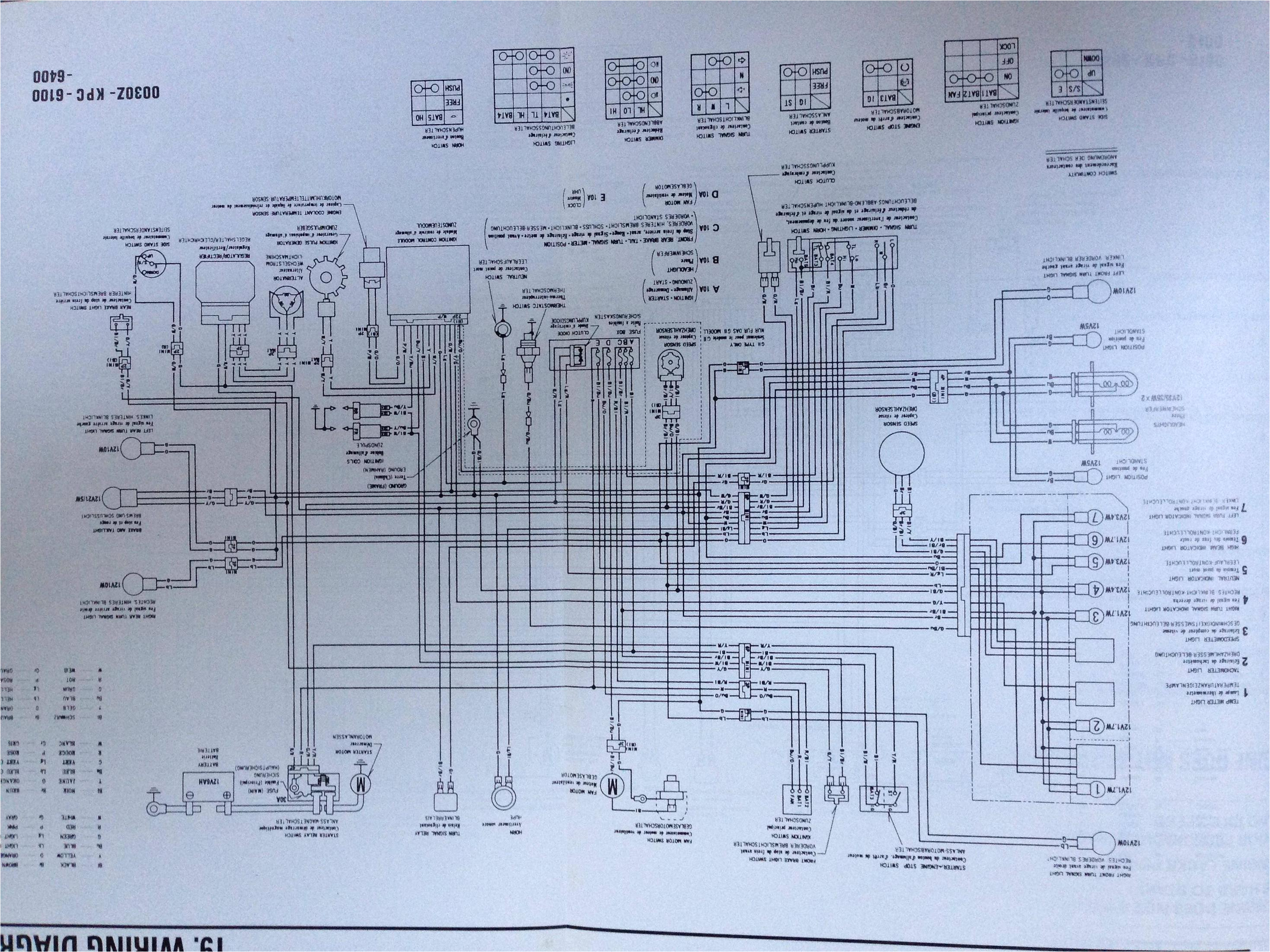 xl125 wiring diagram wiring diagram info reznor xl 125 wiring diagram xl125 wiring diagram