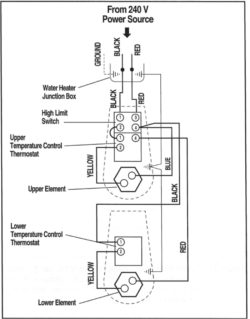 ge water heater wiring diagram wiring diagrams konsult ge water heater wiring diagram ge electric water