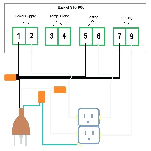 ribu1c wiring diagram ford wiring diagram ribu1c relay wiring wiring diagram ribu1c wiring diagram related