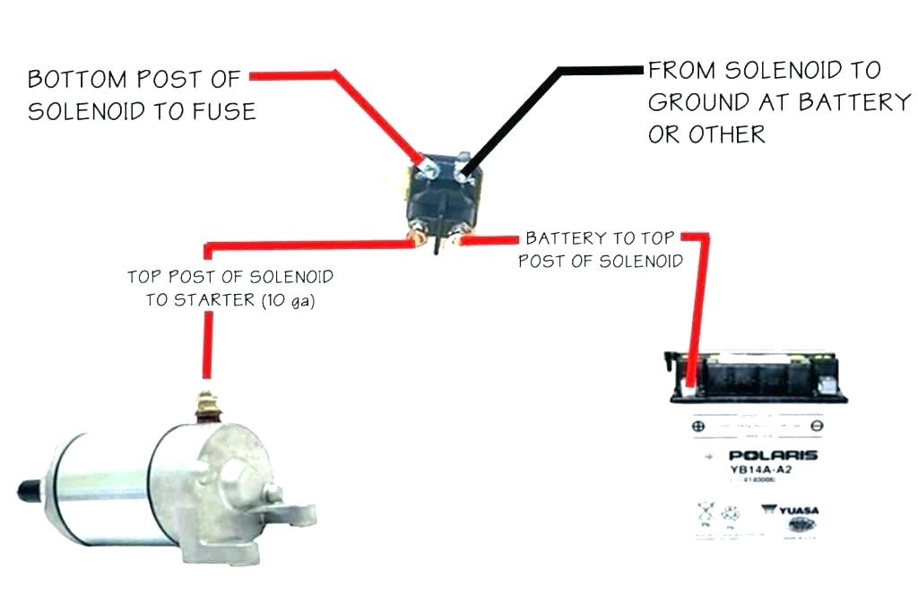 solenoid wiring diagram lawn wiring diagram expertlawn mower solenoid wiring diagram wiring diagram datasource murray lawn