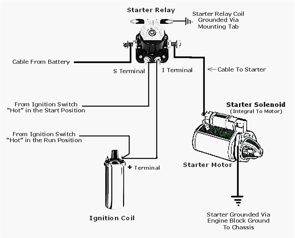 marine solenoid wiring diagram wiring diagram host chrysler starter solenoid wiring