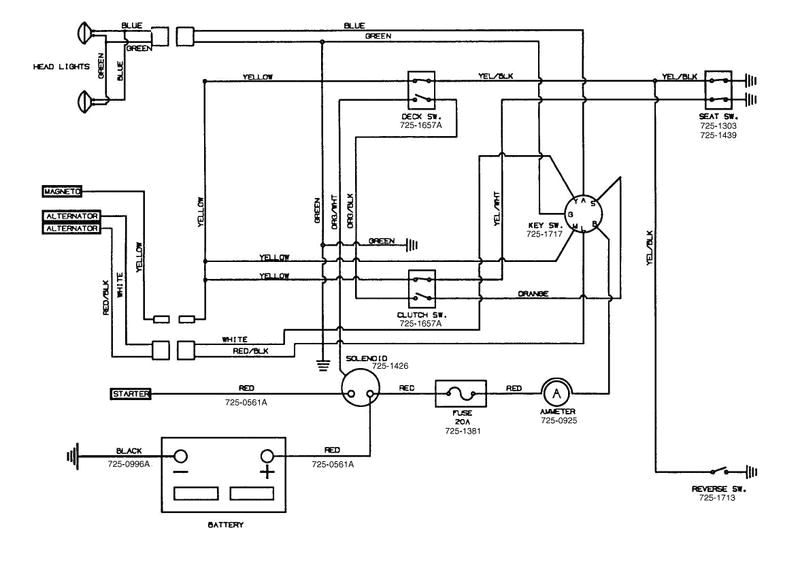 wiring diagram for husky lawn mower wiring diagrams favorites huskee lt 4200 wiring diagram