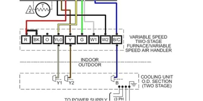 rittal thermostat wiring diagram new russell evaporator wiring diagram collection