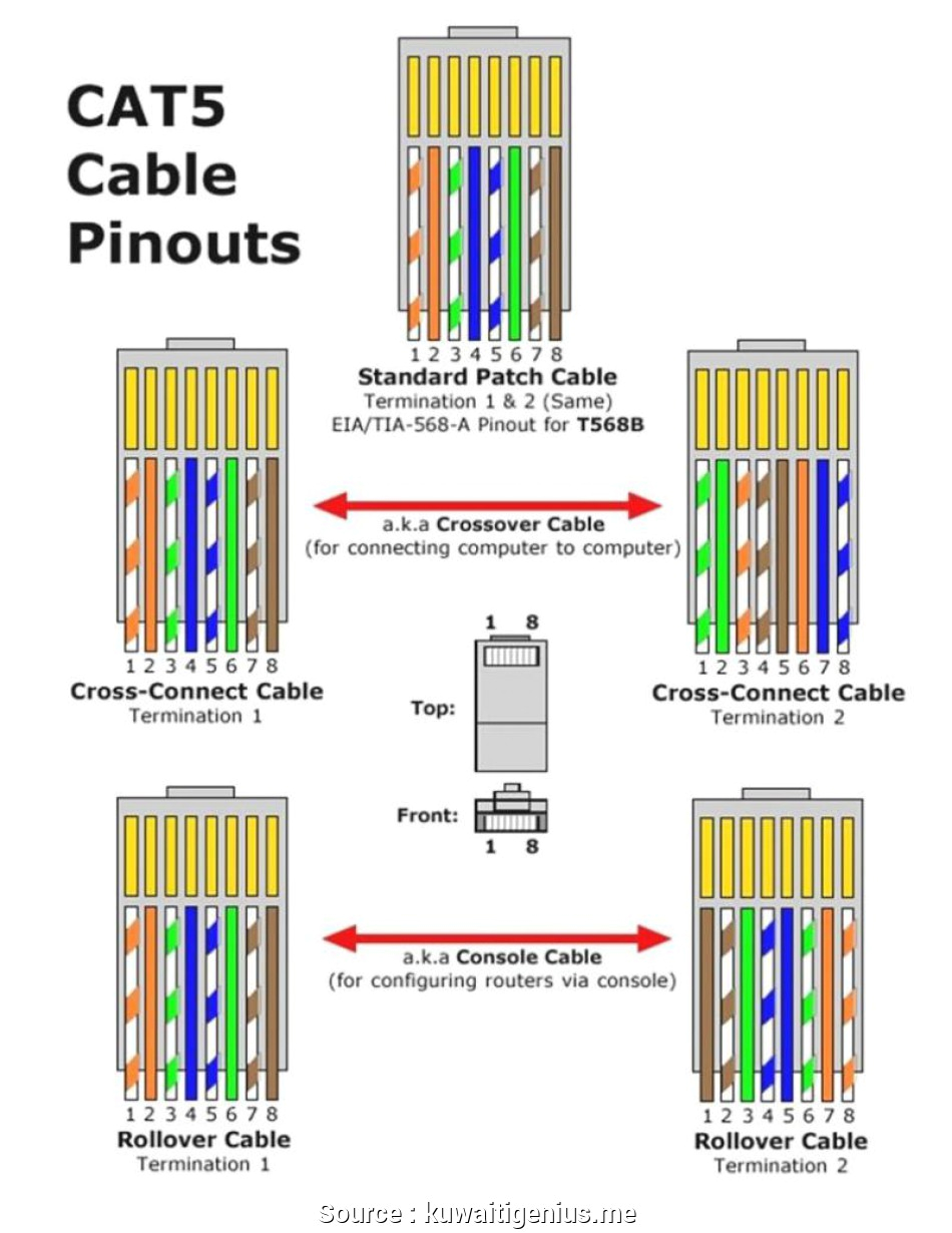 rj11 6p6c wiring diagram