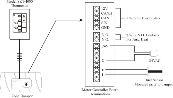smoke detector 2151 wiring diagram a smoke detector 2151 wiring diagram a robertshaw 2650 454 wiring diagram