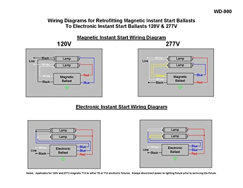 robertson ballast wiring diagram wiring diagram fascinating robertson ballast wiring diagram