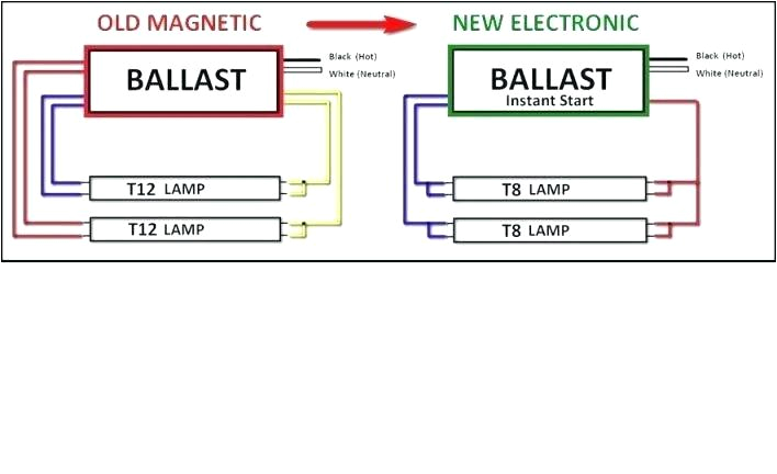 t6 ballast wiring diagram wiring diagram show robertson ballast wiring diagram