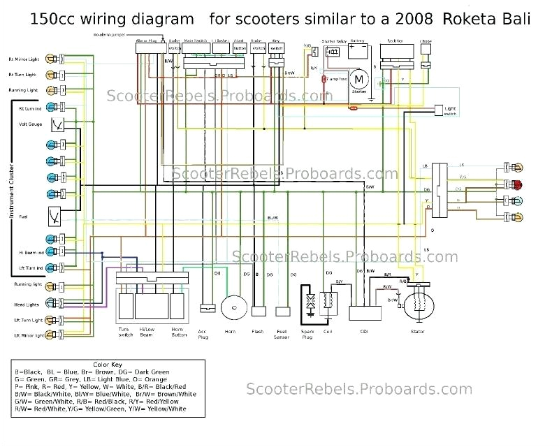 roketa 50cc scooter wiring diagram wiring diagram technicroketa 49cc wiring diagram wiring diagram weekpeace scooter wiring