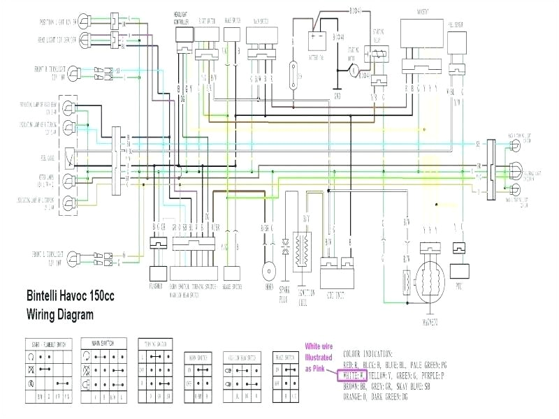 roketa utv wiring diagrams wiring harness wiring diagram wiring diagram 2 eagle harness size menards home roketa utv wiring diagrams