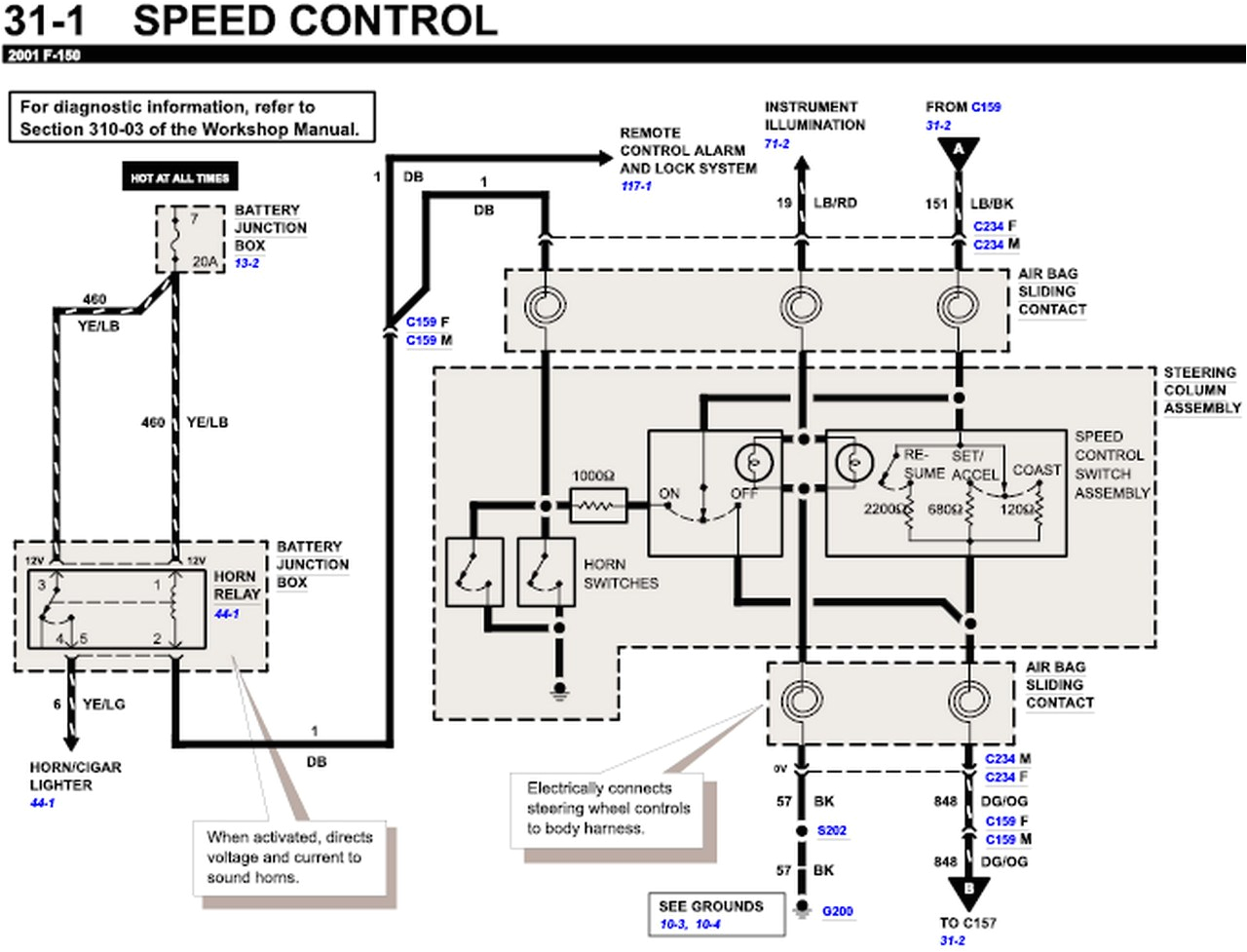 general cruise control diagram wiring diagram cruise car wiring diagram