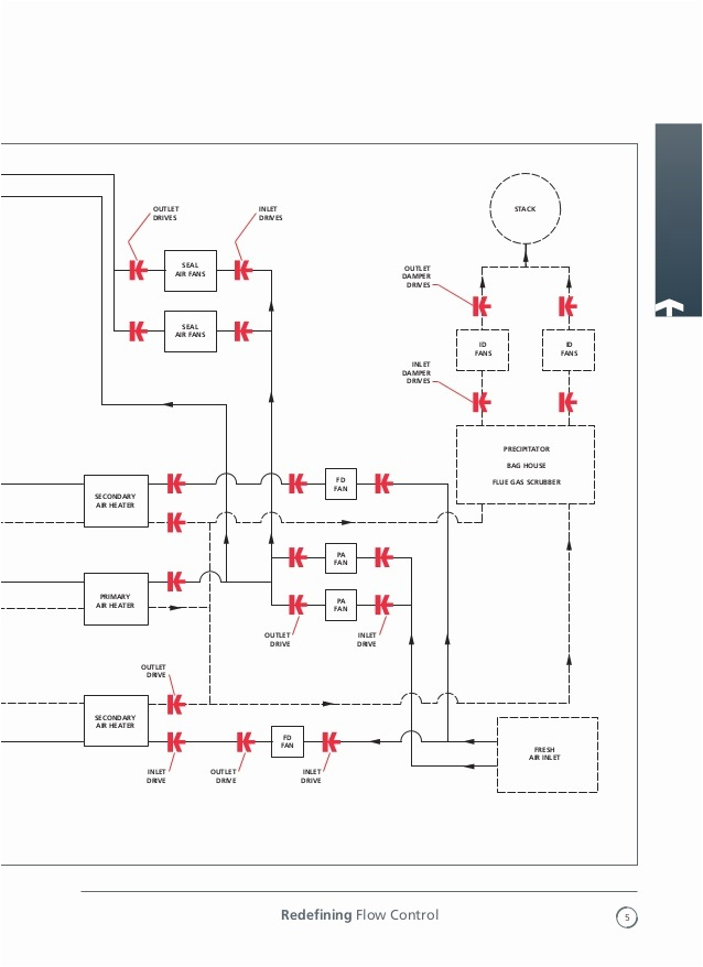 wiring diagram for motor operated valve new mov wir wiring diagramrotork wiring diagrams wiring diagram for
