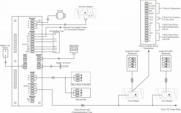 Rotork Valve Actuator Wiring Diagram Belimo Wiring Diagram Wiring ...