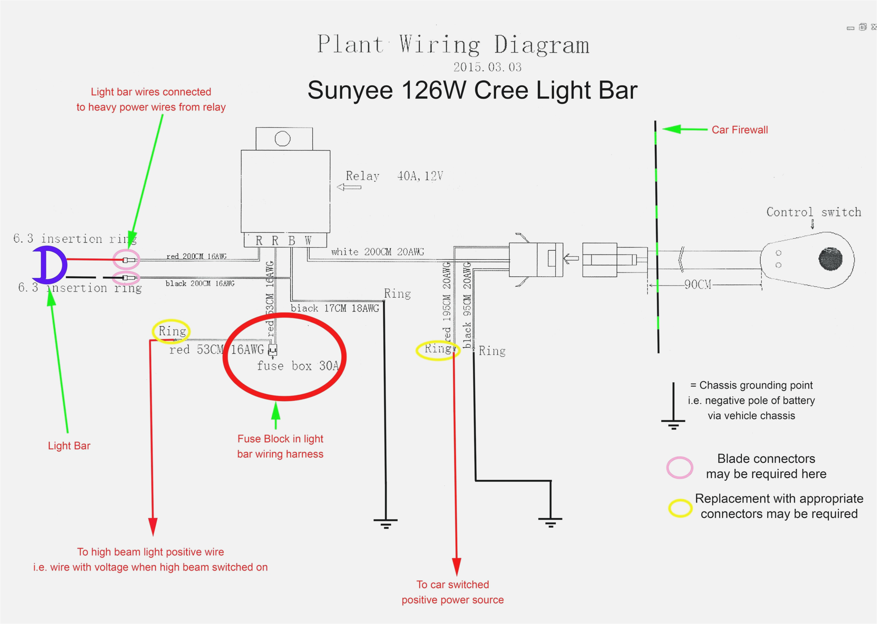 3 wire rtd diagram cad wiring diagram popularpt100 3 wire circuit diagram wiring diagram list 3