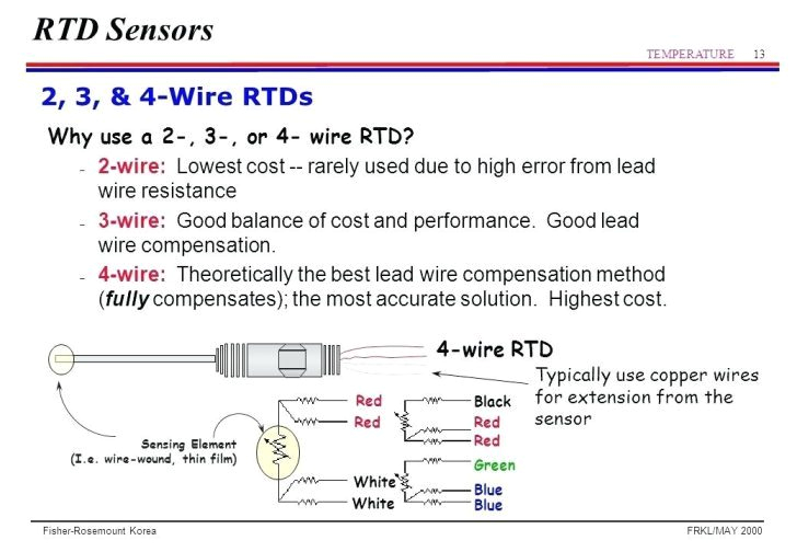 rosemount wiring diagram control cables wiring diagram regular 6 wire rtd connection diagram 3