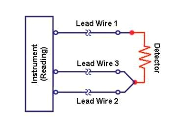 3 lead rtd wiring wiring diagram3 lead rtd wiring