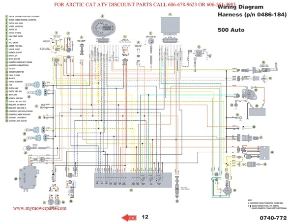 polaris ranger 500 wiring diagram